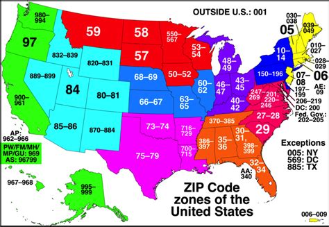 extra numbers after zip code